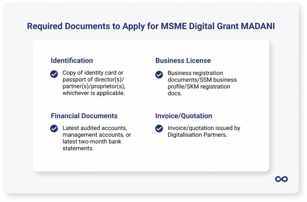 Required coumends for grant application infographics by VeecoTech