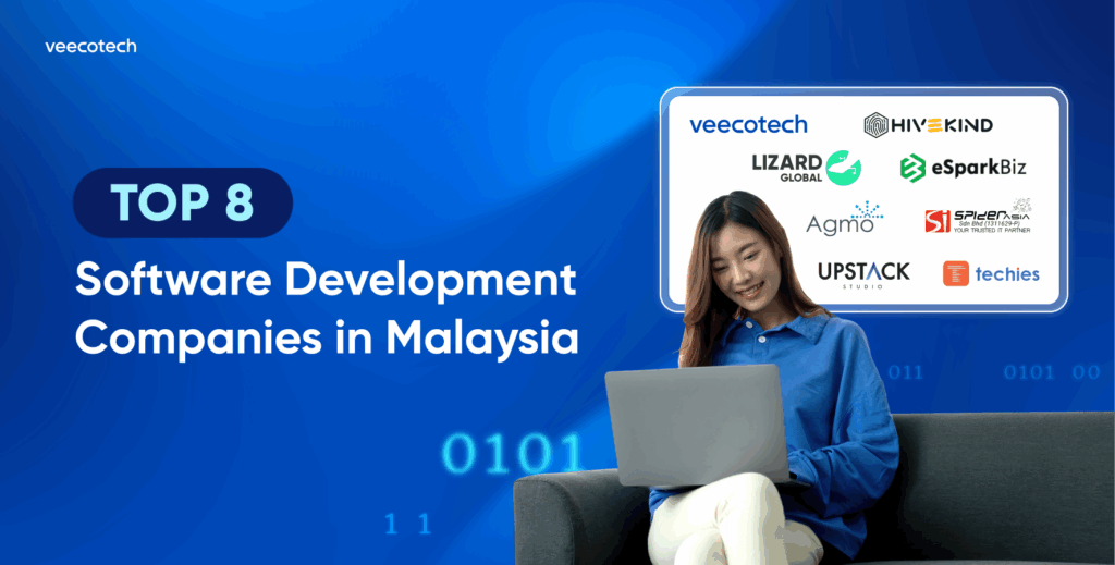 Top 8 Software Development Companies in Malaysia featured image