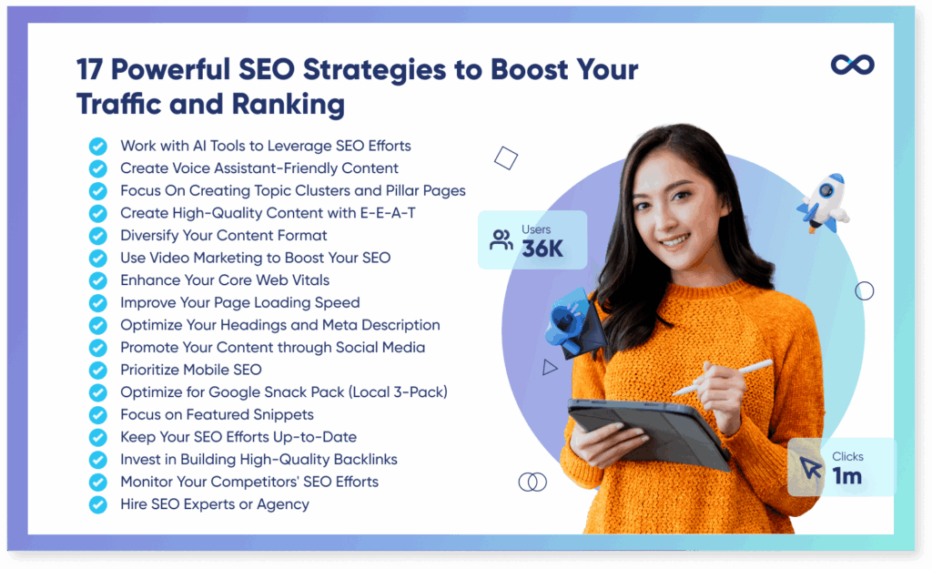 Infographic of 17 SEO strategies provided by VeecoTech