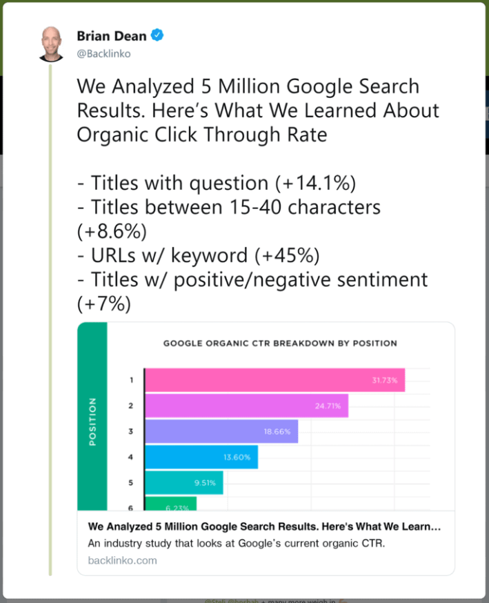 A screenshot of how position of website affect organic CTR by Brian Dean