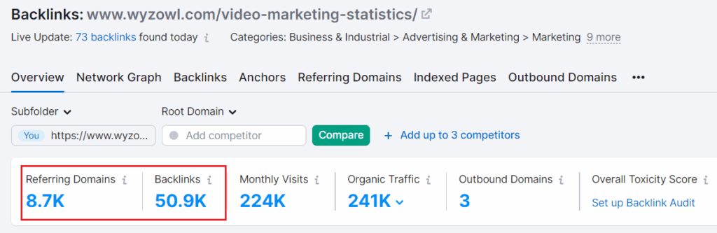 A screenshot of wyzowl.com backlink results